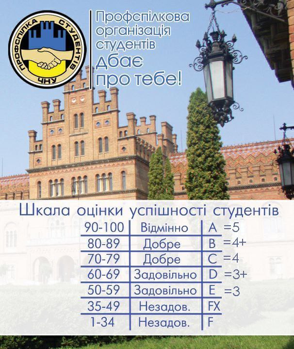 Інформація про систему оцінювання успішності студентів