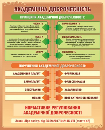 diialnist-etychnoi-komisii